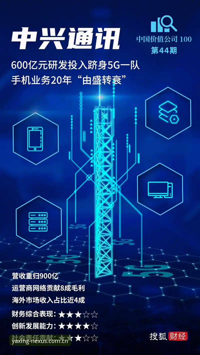亚星苹果手机版全面解析：以技术评测视角审视移动端娱乐体验优化方案